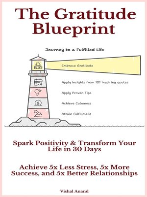 cover image of The Gratitude Blueprint